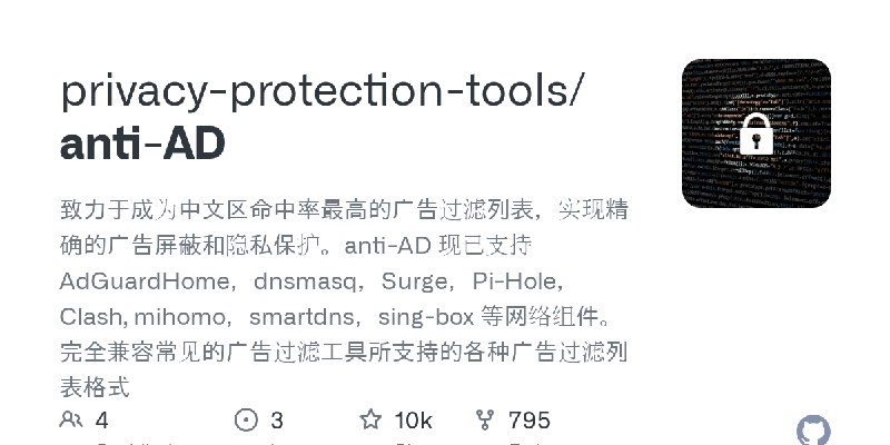 GitHub - privacy-protection-tools/anti-AD: 致力于成为中文区命中率最高的广告过滤列表，实现精确的广告屏蔽和隐私保护。anti-AD 现已支持 AdGuardHome，dnsmasq，Surge，Pi-Hole，Clash…