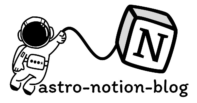 Lainbo's Blog